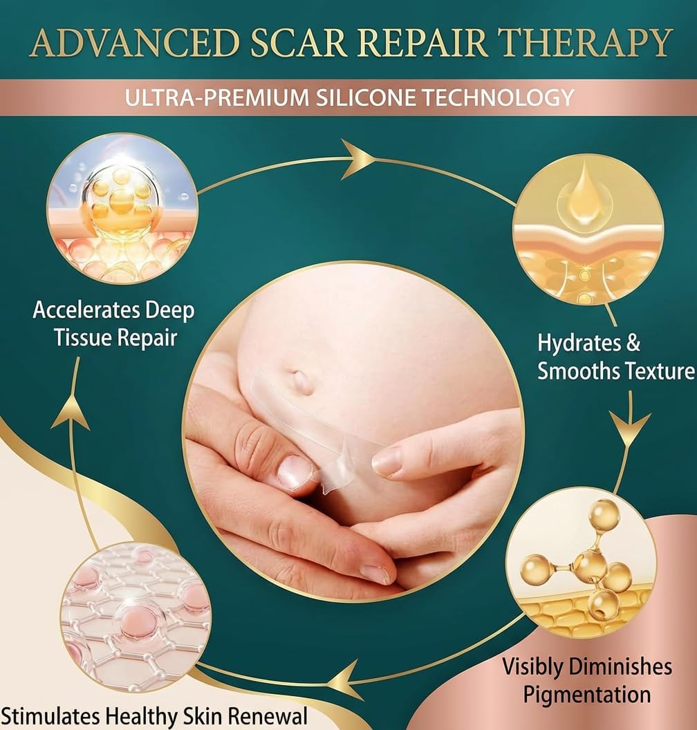 Silicone Scar Tape – Medical Grade Adhesive Strips for Scar Care  for All Skin Types